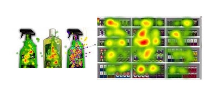 Is your Category Management Strategy validated through Shopper Eye Tracking?