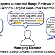 Range Review success delivered for Global Consumer Electronics Major by Asbicon!