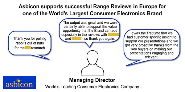 Range Review success delivered for Global Consumer Electronics Major by Asbicon!
