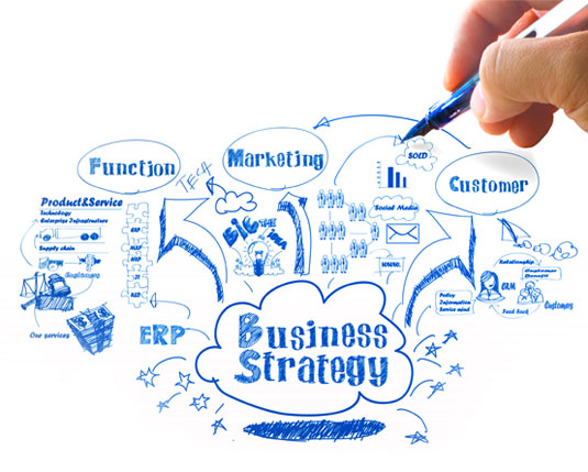 Assisted-Advisory-Bussiness-Strategy